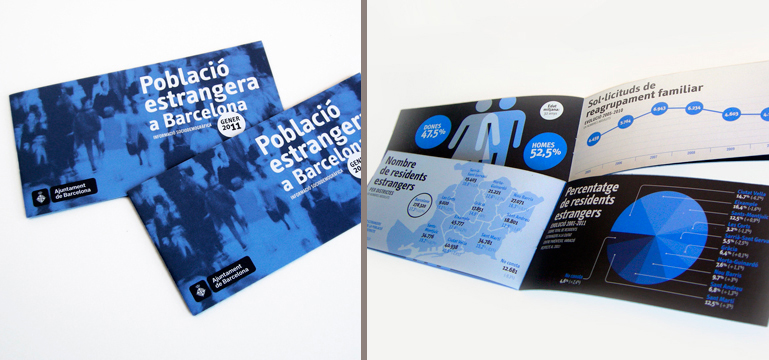 BROCHURES<br/>IMMIGRACIÓ - AJUNTAMENT DE BARCELONA